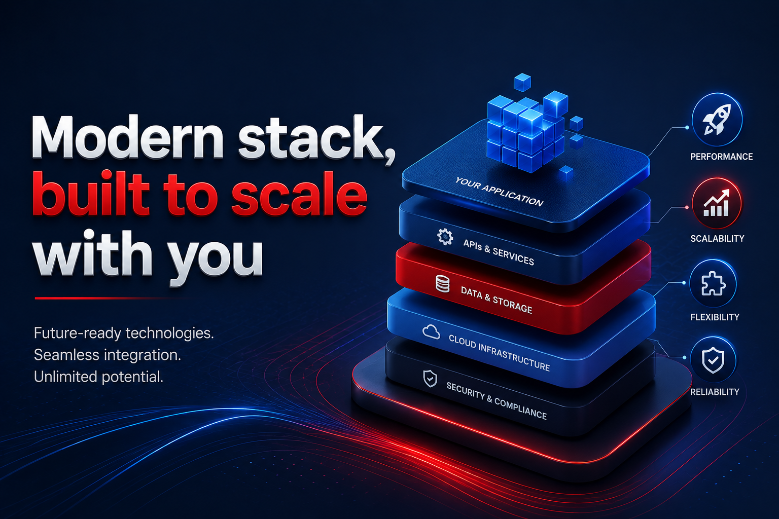 Modern stack built to scale with you