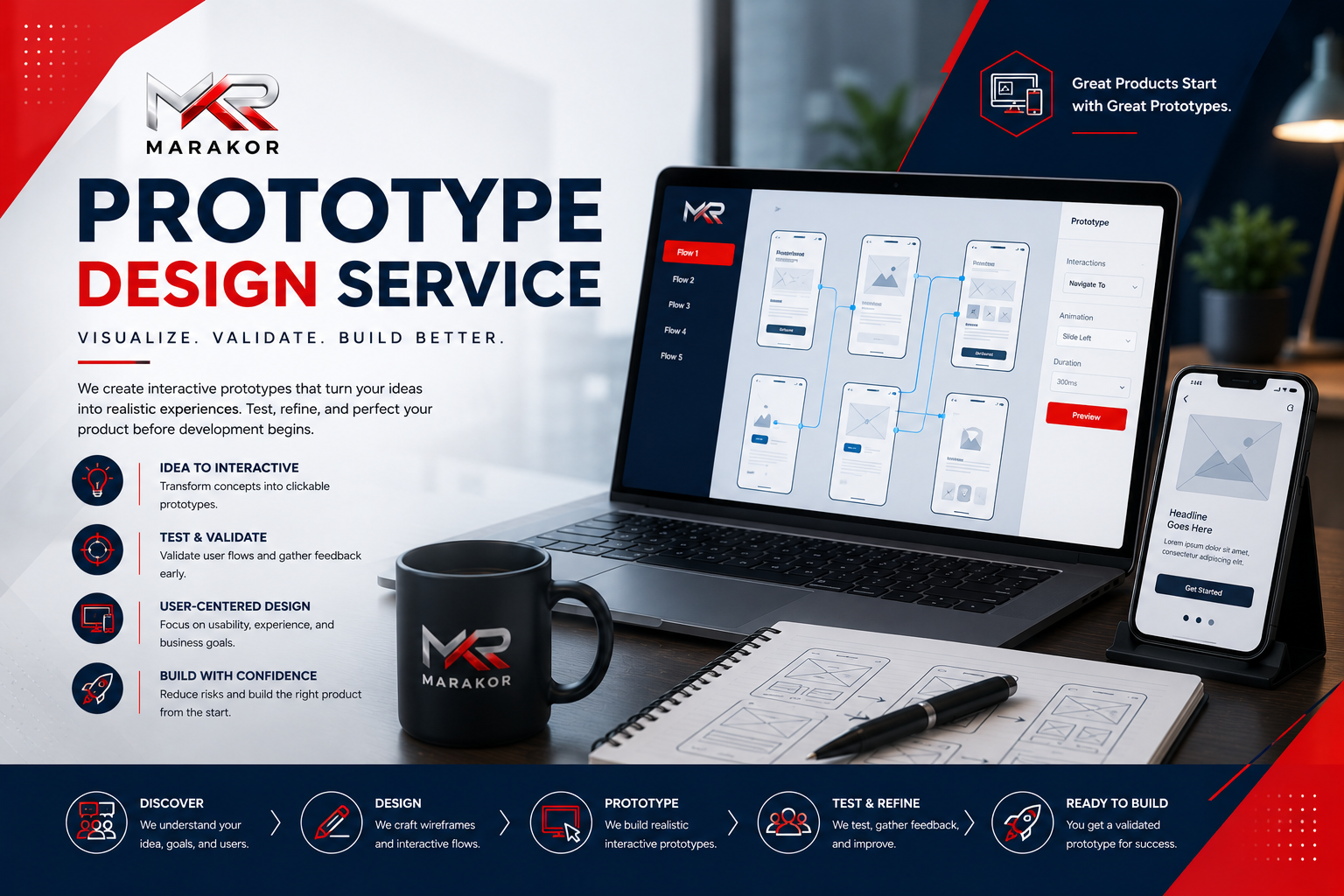 MARAKOR Prototype Design Services
