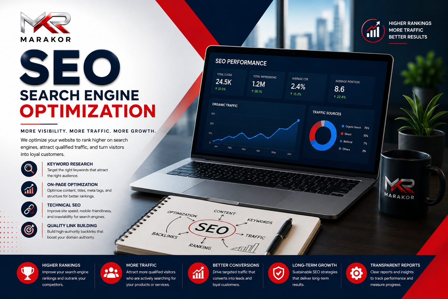 MARAKOR SEO Services
